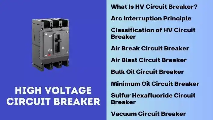 high-voltage-circuit-breaker