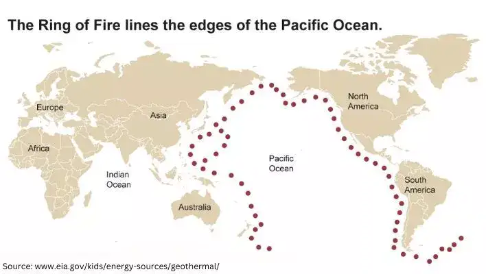geothermal-energy-ring-of-fire