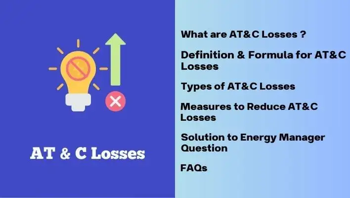 AT&C-losses
