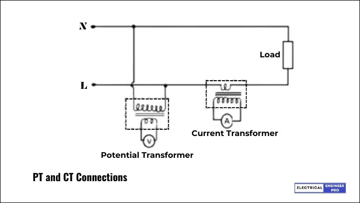 Potential-transformer-and-Current-transformer