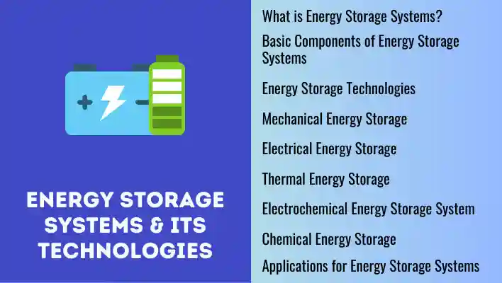 energy-storage-tech