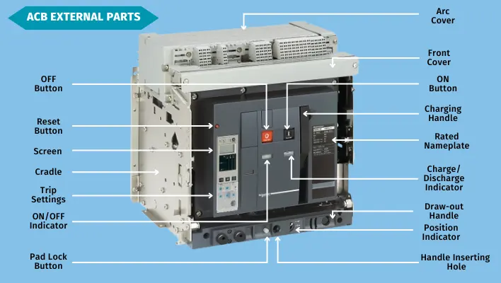 air-circuit-breaker-parts