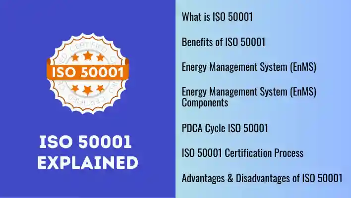 iso50001