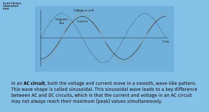 power-formula-with-power-factor