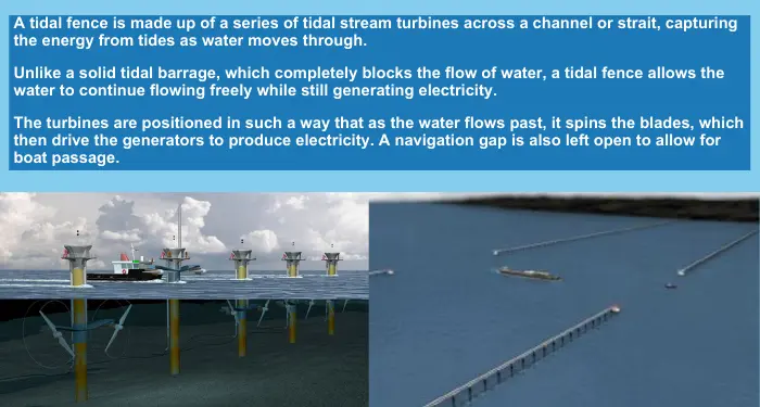 tidal-energy-tidal-fence