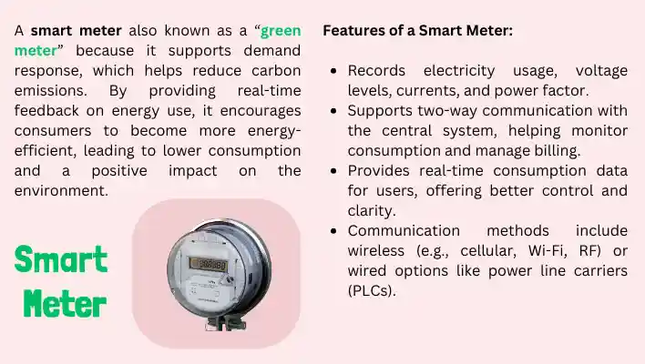 what-is-smart-meter