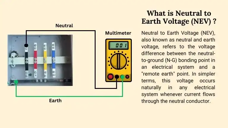 neutral-to-earth-voltage-nev