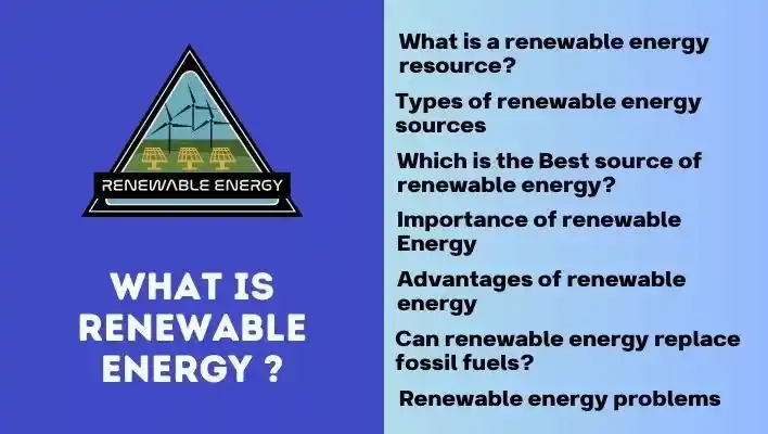 what-is-renewable-energy