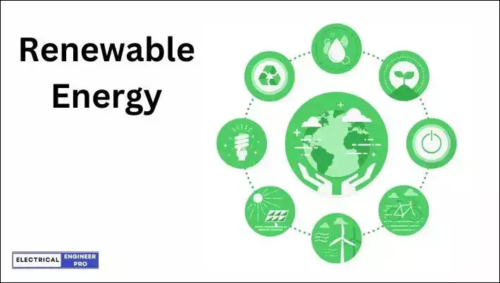 what-renewable-energy