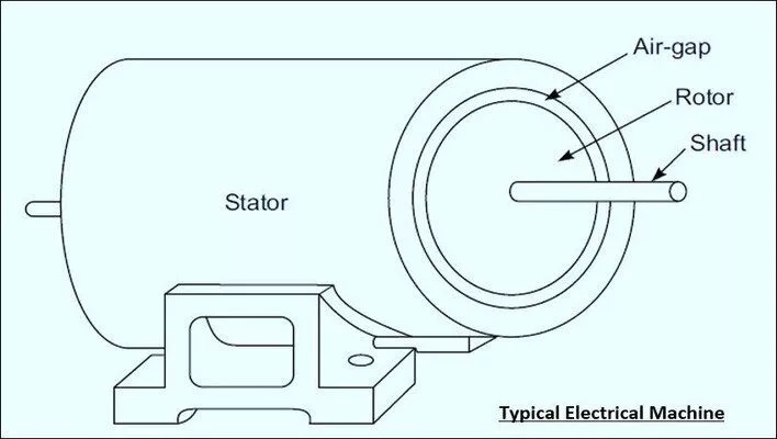 typical-electrical-machine