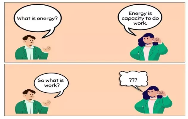 what-is-energy
